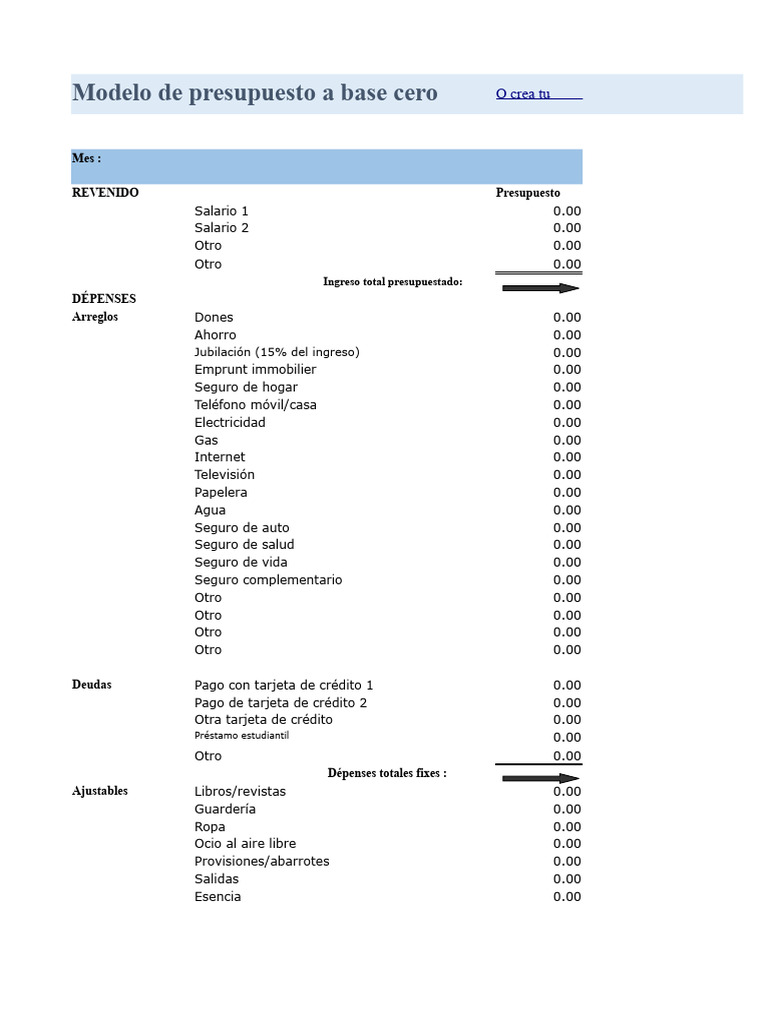Modelo de Presupuesto a Base Cero | PDF