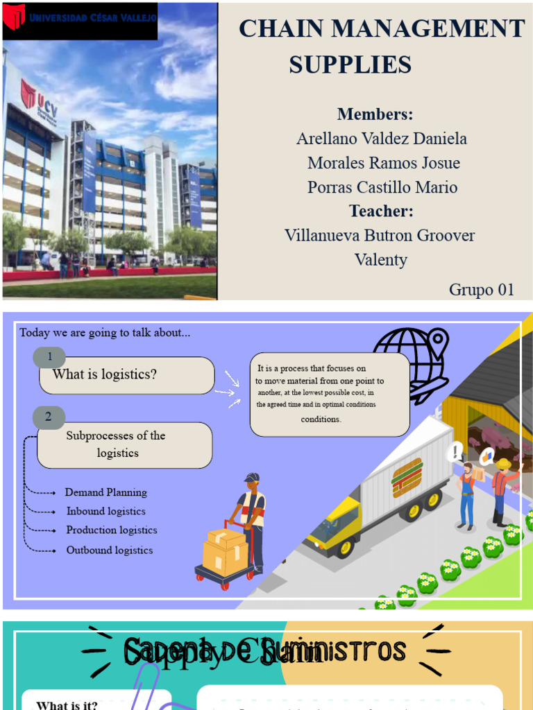 Understanding Supply Chain Management | PDF | Logistics | Supply Chain