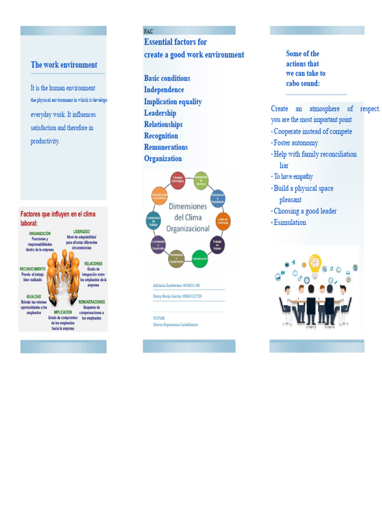 Creating a Positive Work Environment | PDF | Employment | Applied ...