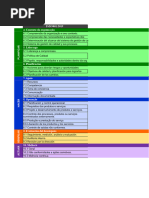 Comparativo das Normas ISO 9001, 14001 e 45001 | PDF | Gestão de qualidade