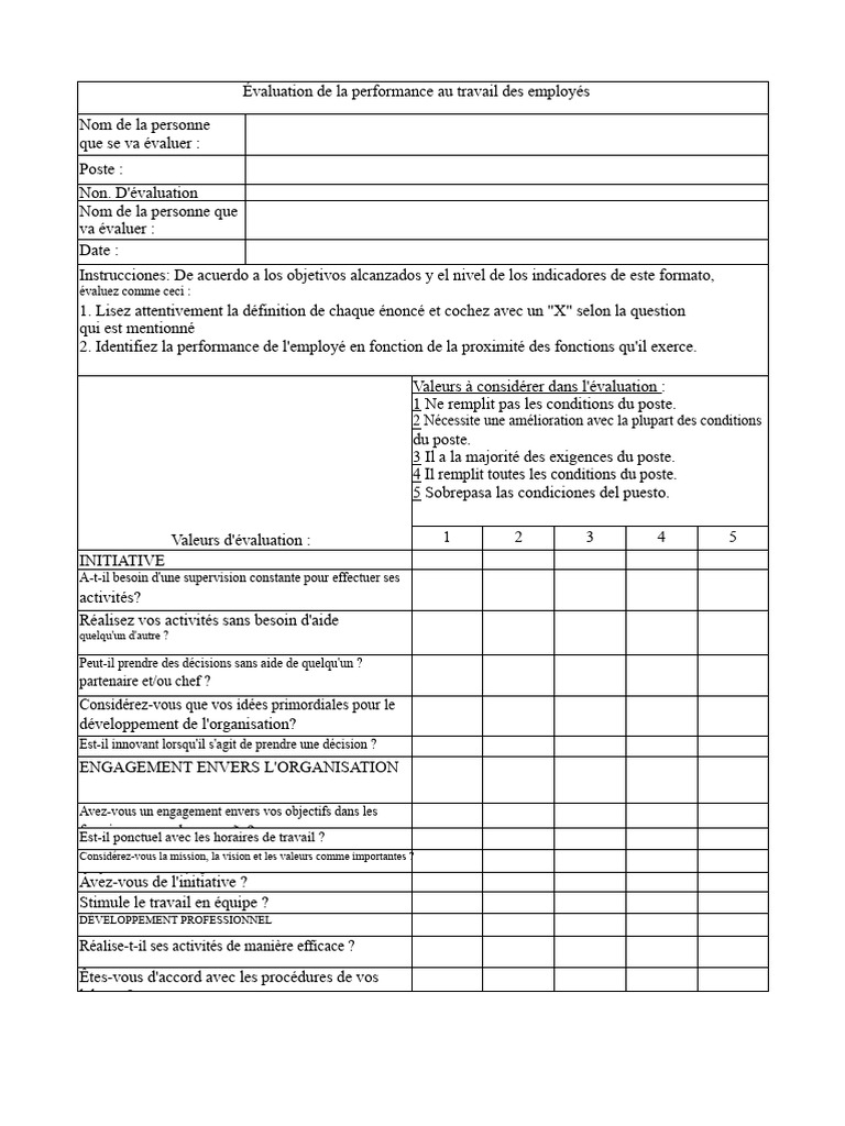 Évaluation de la performance des employés | PDF