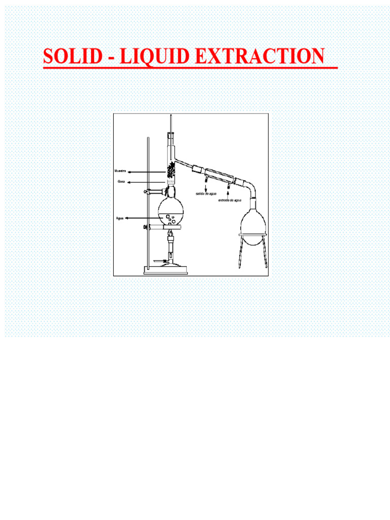 EXPOSITION Solid - Liquid Extraction | PDF | Solubility | Phase (Matter)