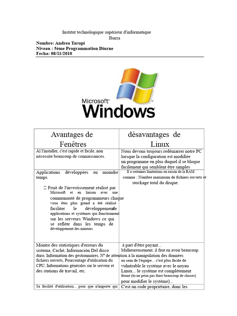 Avantages et inconvénients de Linux et Windows | PDF | Linux | Kernel ...