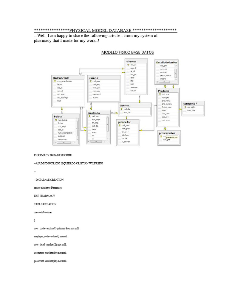 Pharmacy Database Creation Script | PDF | Information Retrieval | Data ...