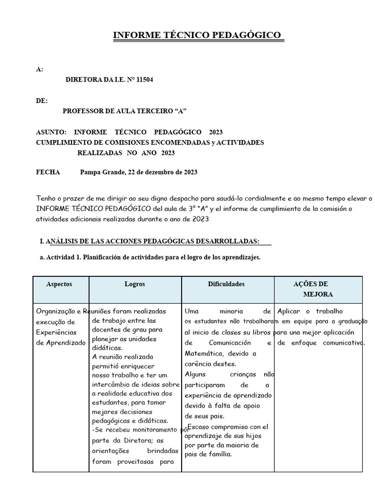 Informe Pedagógico 2023: 3° A | PDF | Pedagogia | Aprendizado
