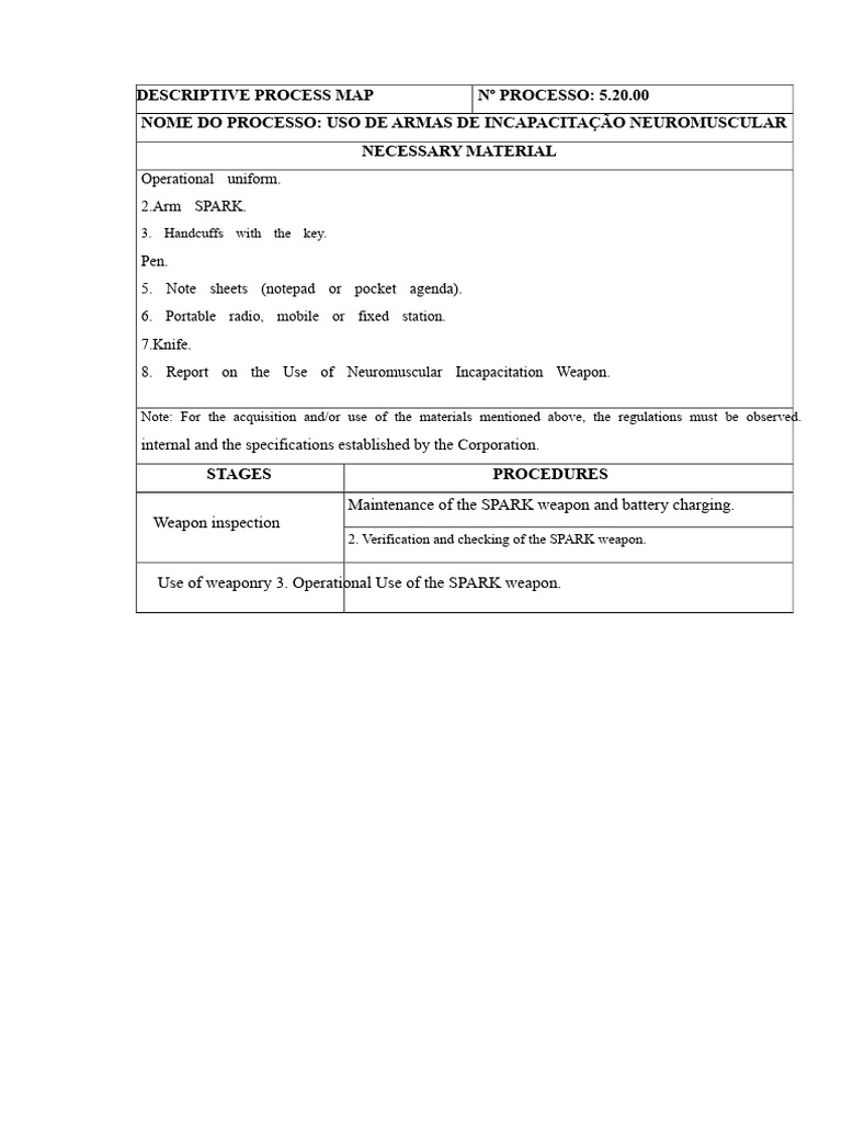 Process 5.20.00 Use of Neuromuscular Incapacitating Weapons | PDF ...