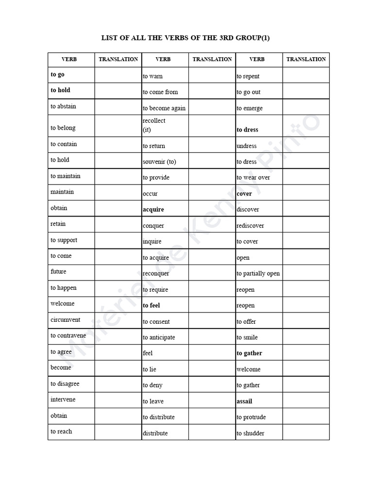 Comprehensive List of 3rd Group Verbs | PDF