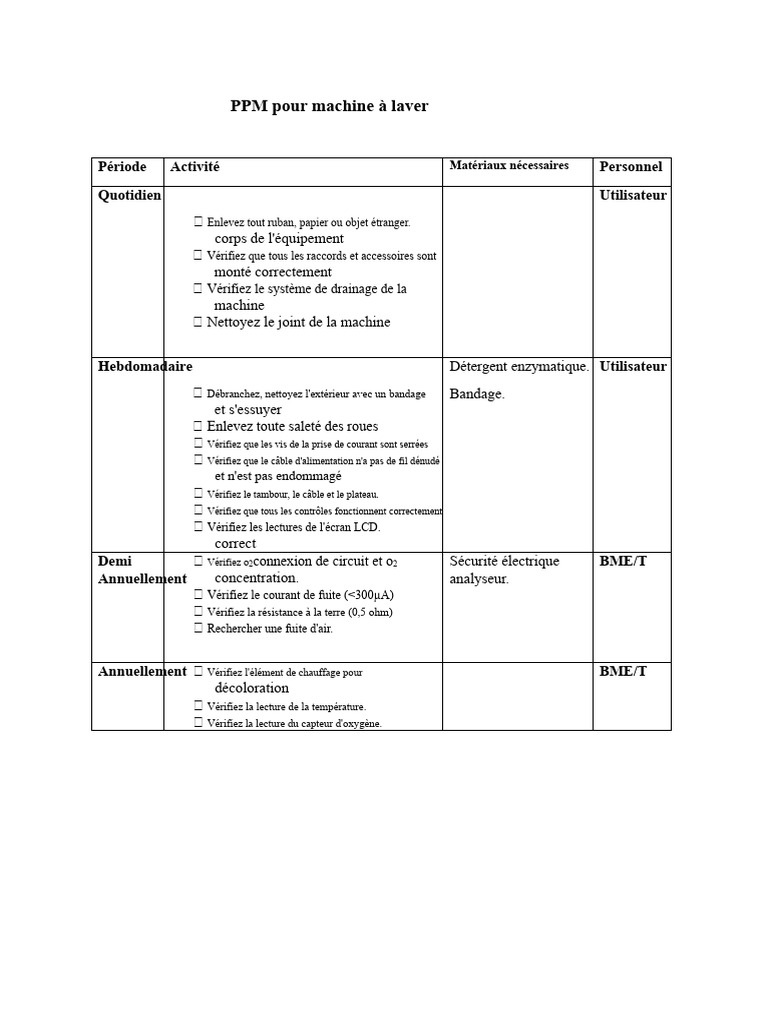 PPM Machine à Laver : Guide d'Entretien | PDF