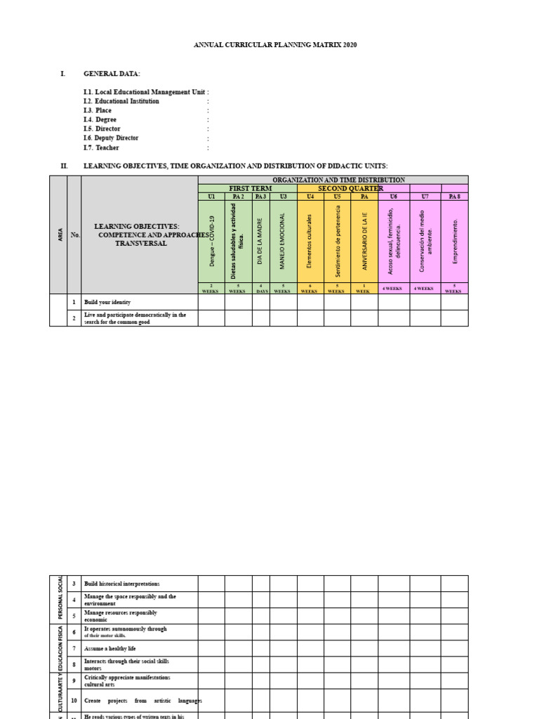 ANNUAL CURRICULAR PLANNING MATRIX 2020 - copy | PDF