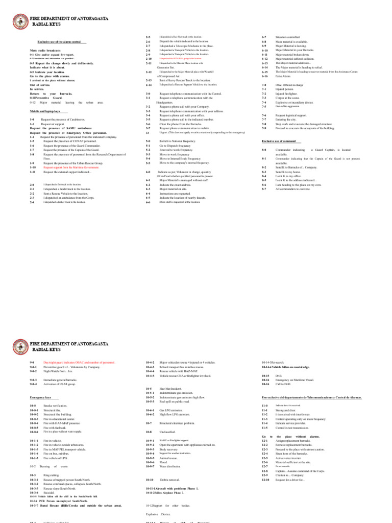 Radial Keys | PDF | Firefighter | Liquefied Petroleum Gas