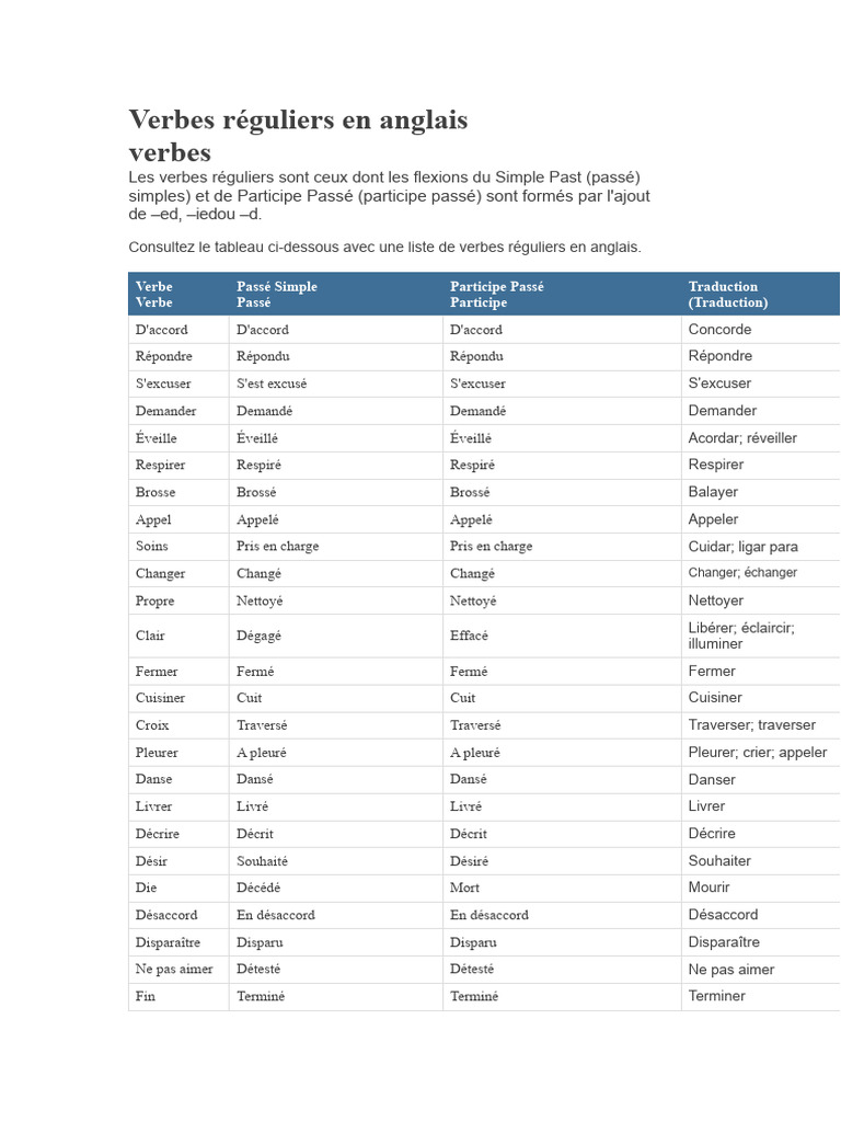 Liste de verbes réguliers en anglais | PDF