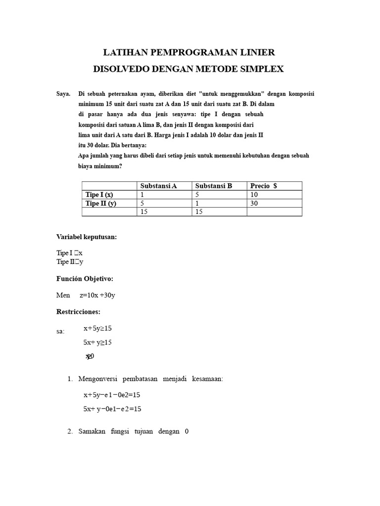 Latihan Metode Simplex | PDF
