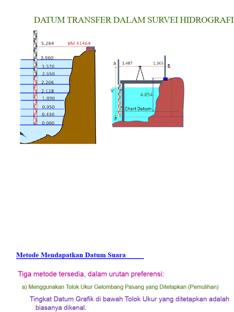 Metode Transfer Datum dalam Survei Hidrografi | PDF