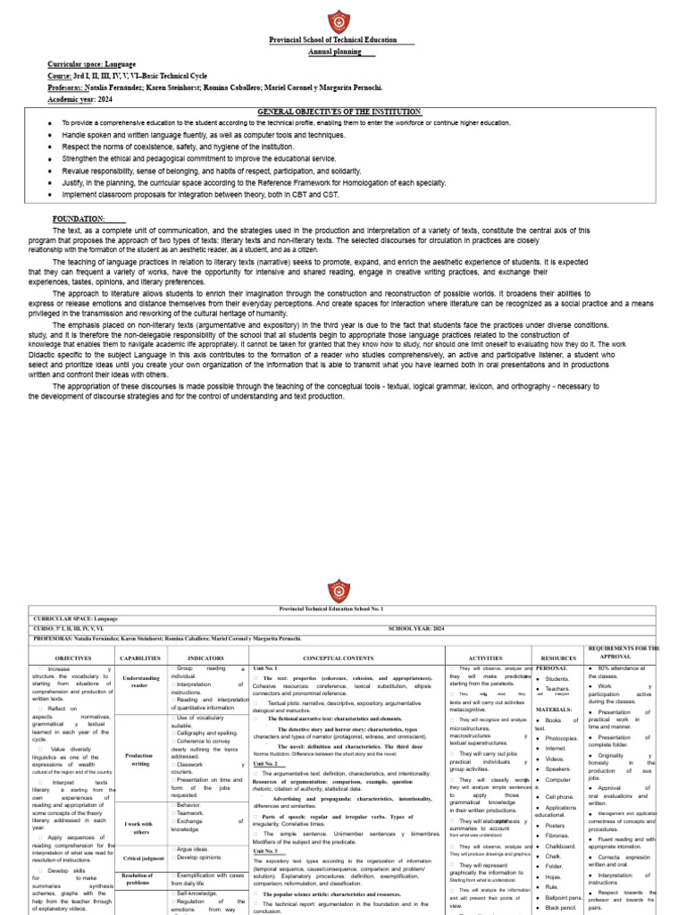 3rd Year Planning and Program 2024 | PDF | Narrative | Reading ...