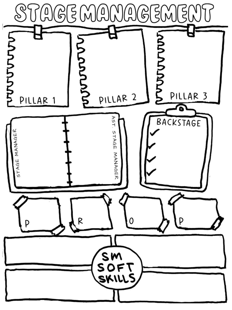 Stage Management Essentials Guide | PDF
