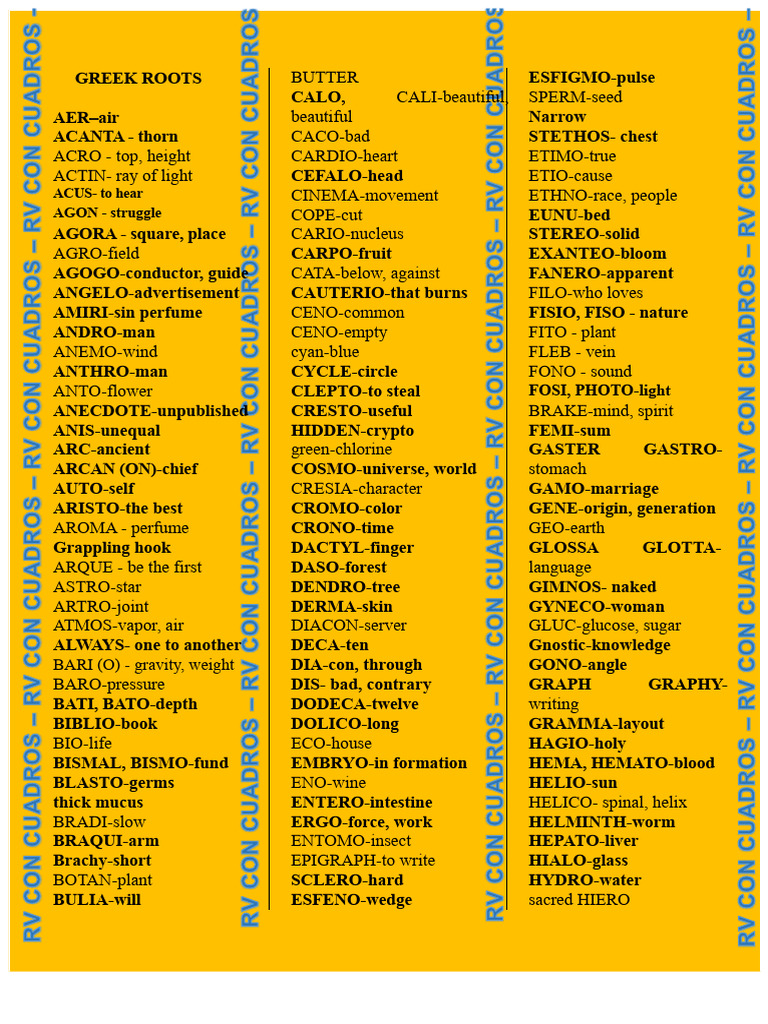 Greek Roots and Prefixes Guide | PDF