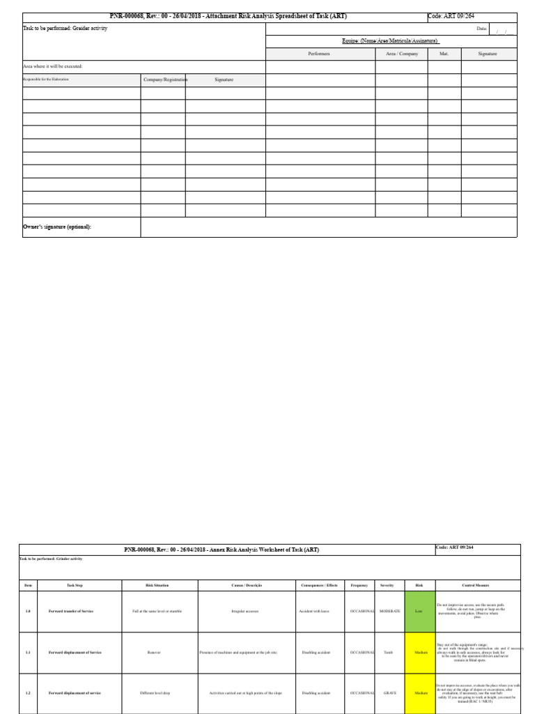 Risk Analysis for Grader Activities | PDF | Risk | Leak