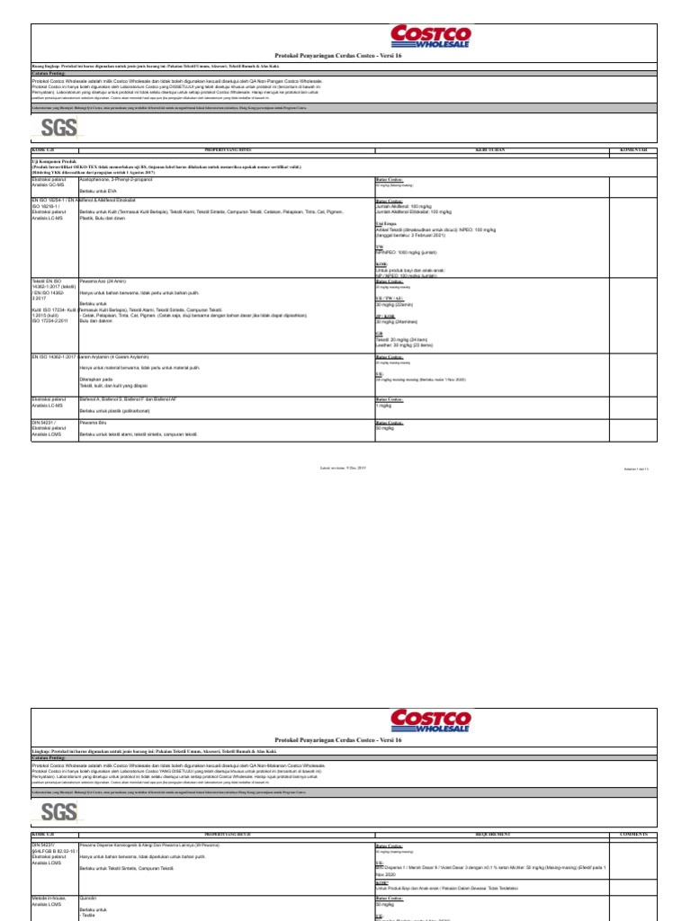 Protokol Penyaringan Cerdas Costco 16 | PDF