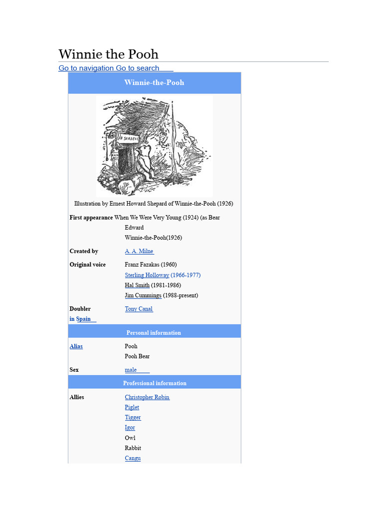 History and Legacy of Winnie-the-Pooh | PDF | Winnie The Pooh ...