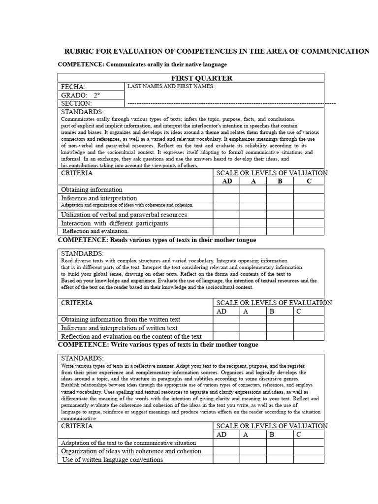 Rubric For Evaluation of Competence in The Area of Communication | PDF ...