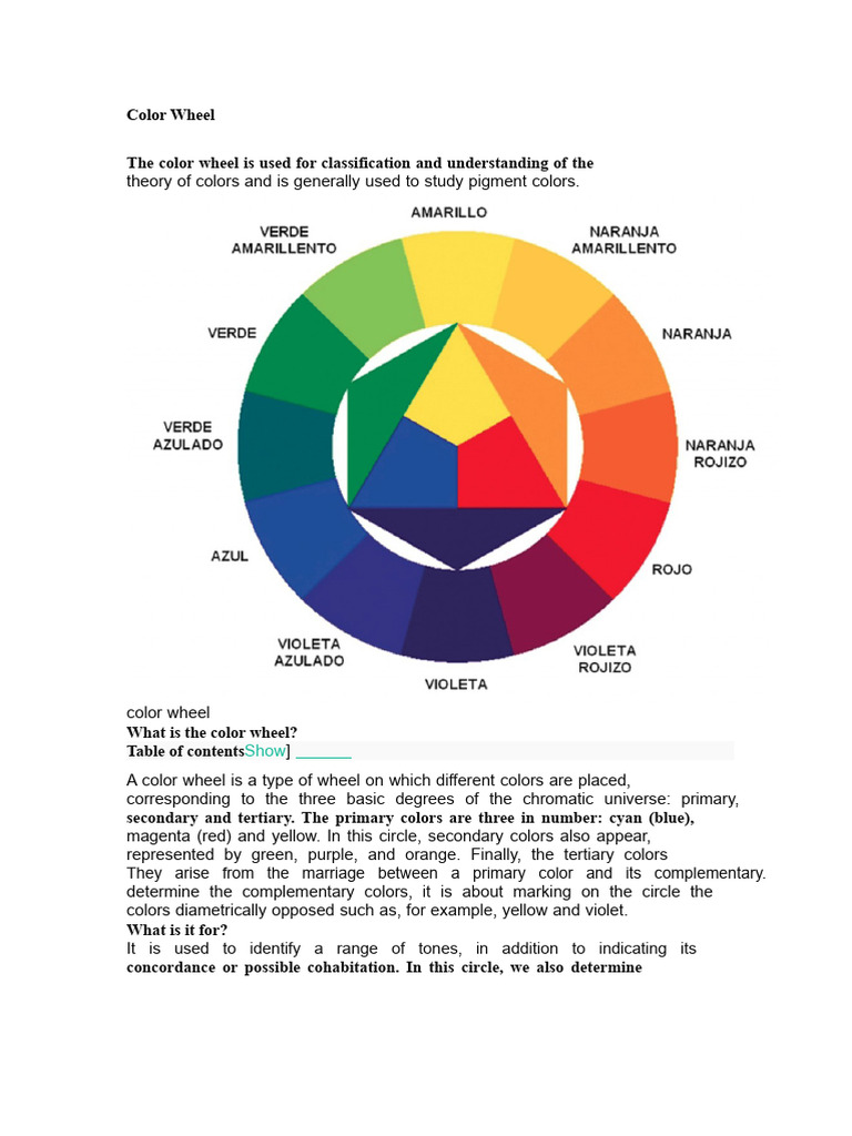 Understanding the Color Wheel Basics | PDF | Color | Magenta