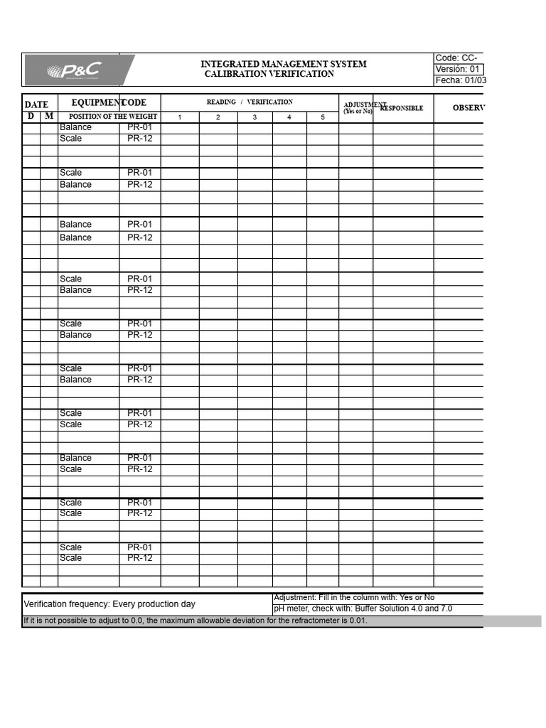 Calibration Verification Checklist | PDF | Verification And Validation | Ph