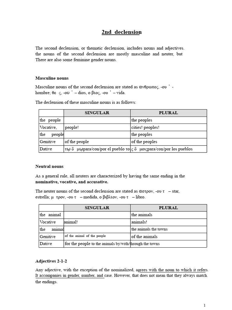 2nd Declension Greek | PDF | Grammatical Gender | Linguistics