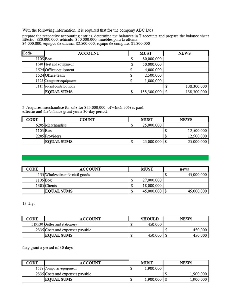 Accounting Entries and Balance Sheet for ABC Ltda. | PDF | Banks | Expense