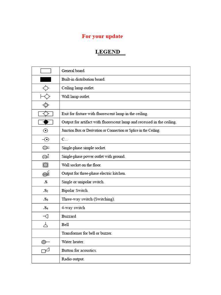 Interior Facilities Legend | PDF