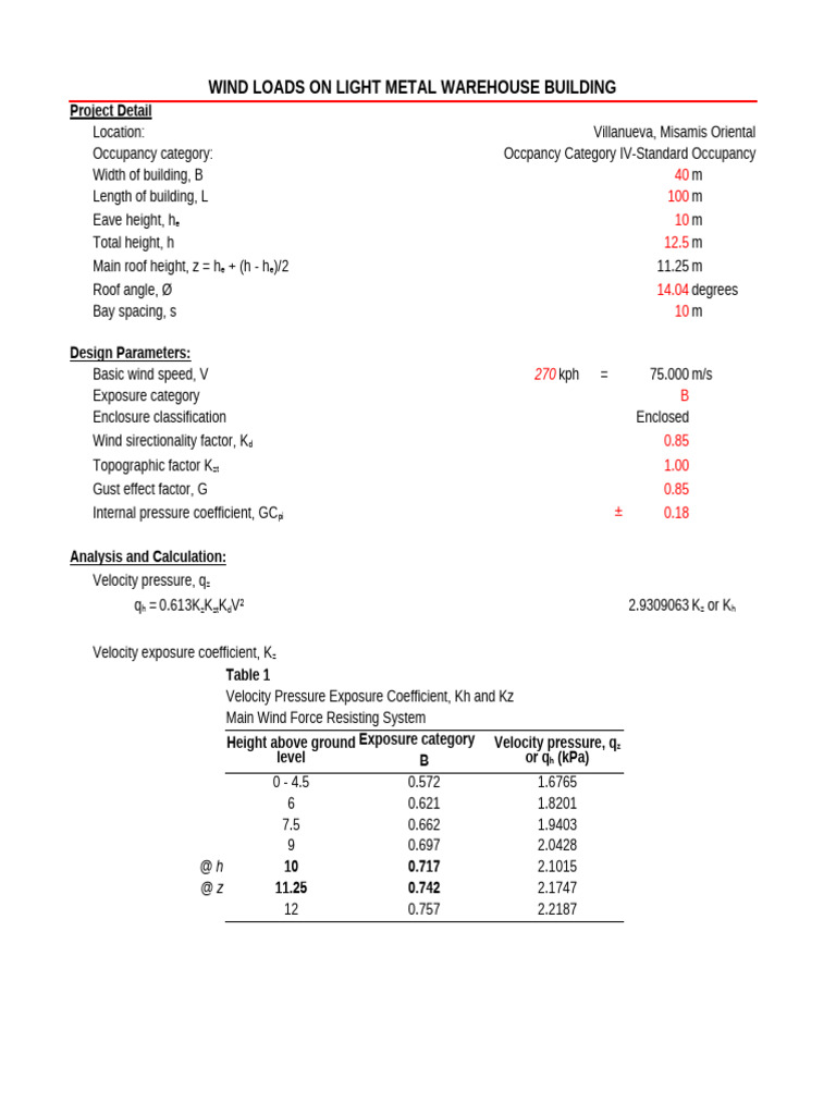Wind Load Analysis for Metal Warehouse | PDF | Windward And Leeward ...