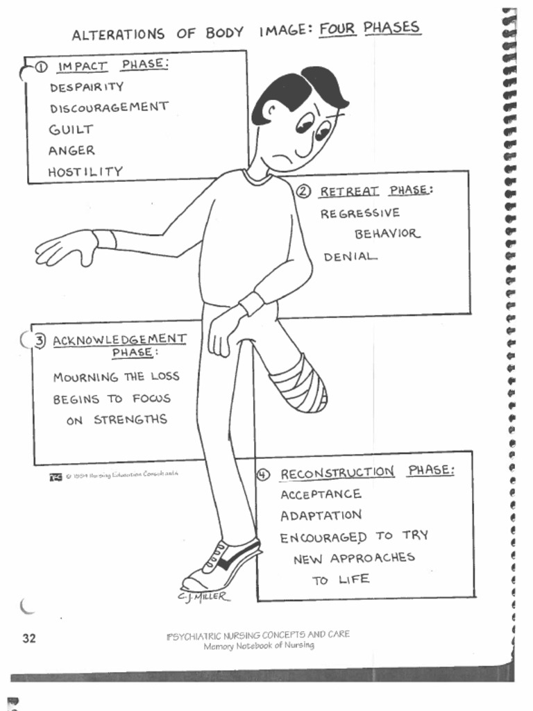 Mneumonics | PDF