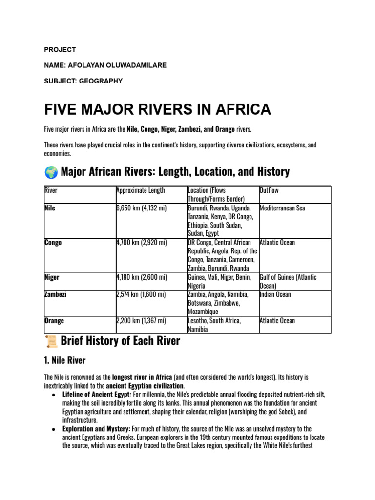 Major Rivers of Africa: Overview & History | PDF | Nile | Africa