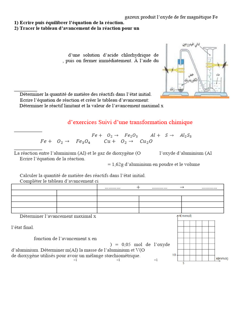 Exercices sur les réactions chimiques et l'équilibre | PDF | Fer ...