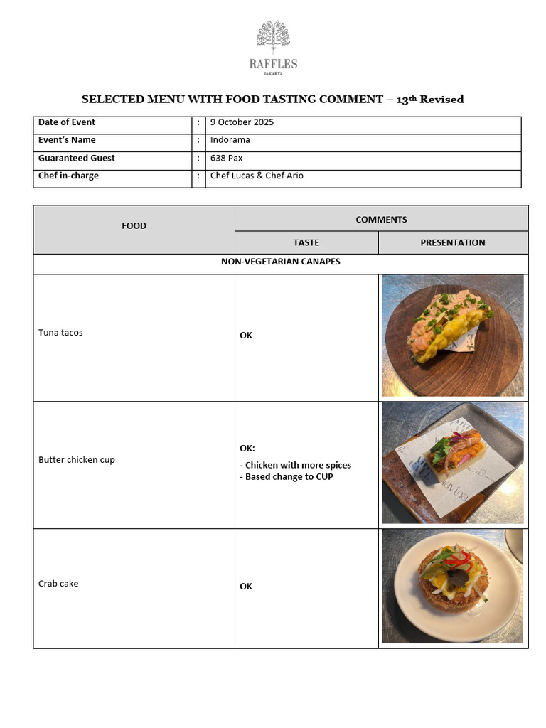 Indorama Event Menu Tasting Review | PDF | Tofu | Hors D'oeuvre