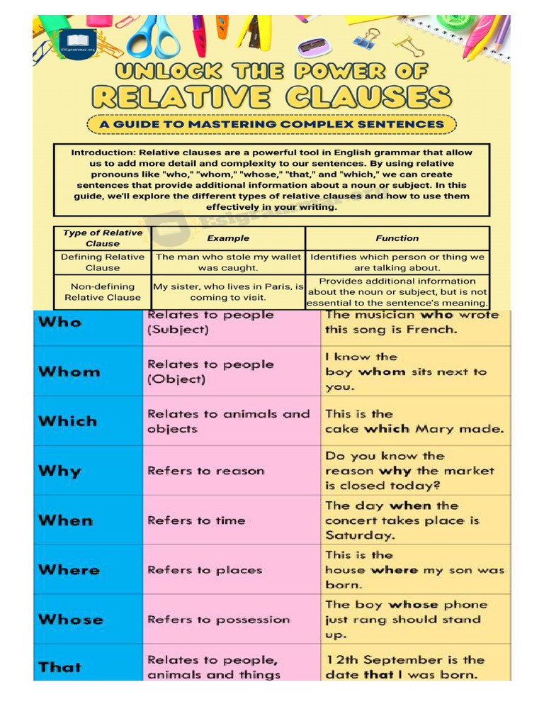 Relative Clauses | PDF