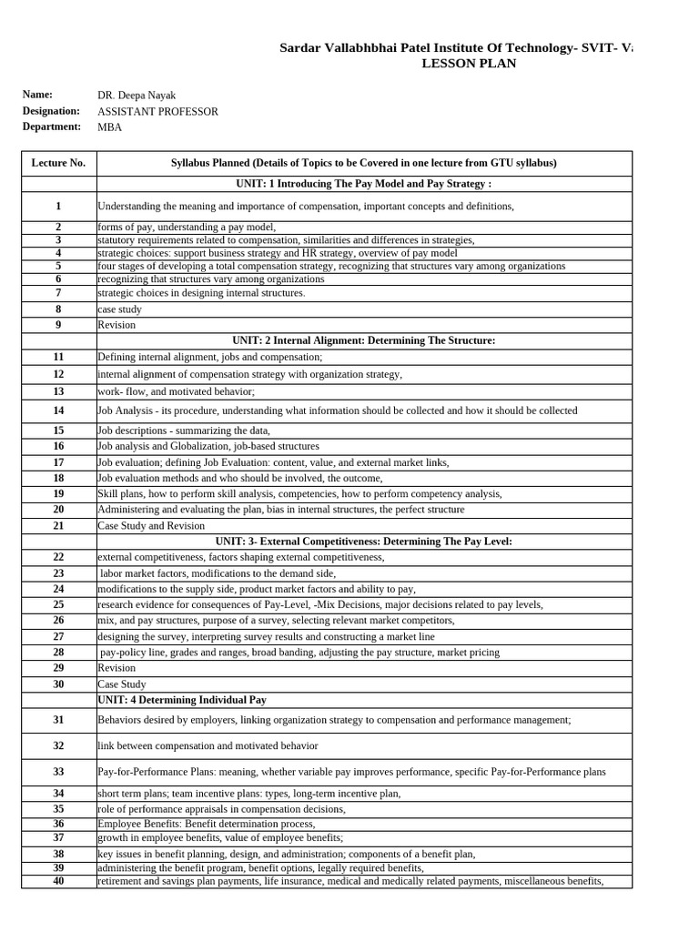Compensation Management Lesson Plan | PDF | Employment | Incentive