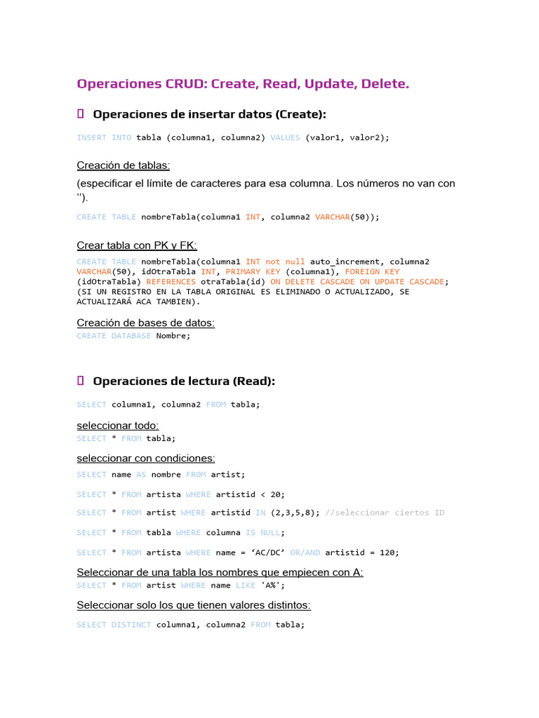 Guía Completa de Operaciones CRUD en SQL | PDF | Bases de datos ...