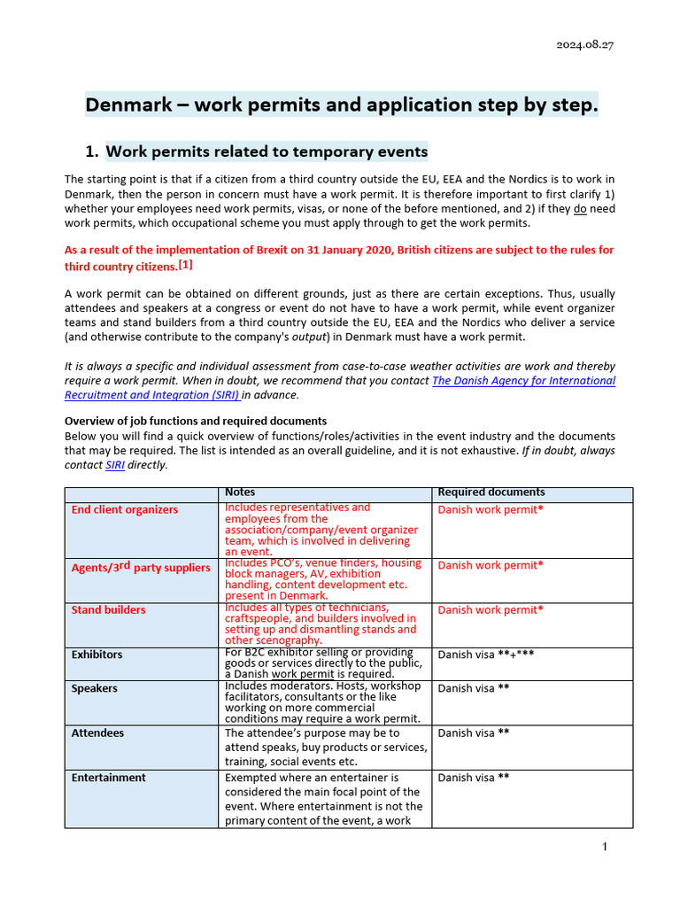 Denmark Work Permits Guide 2024 | PDF | Salary | Employment