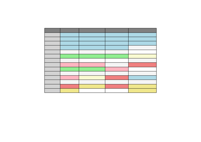 Color-Coded 4-Day Assignment Schedule | PDF