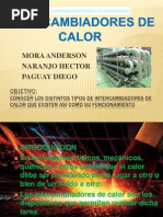 Presentación Intercambiadores de Calor