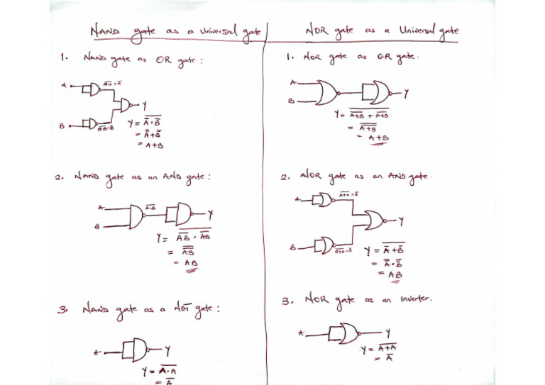 Universal Gates | PDF