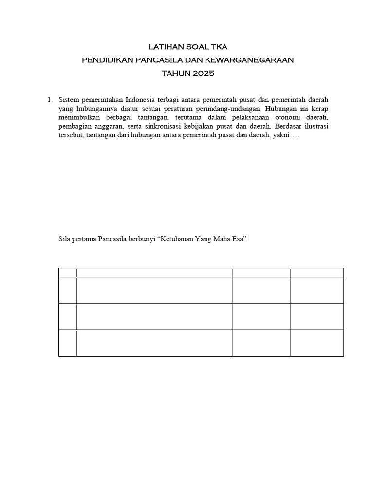 Soal TKA PPKN 2025: Tantangan dan Solusi | PDF