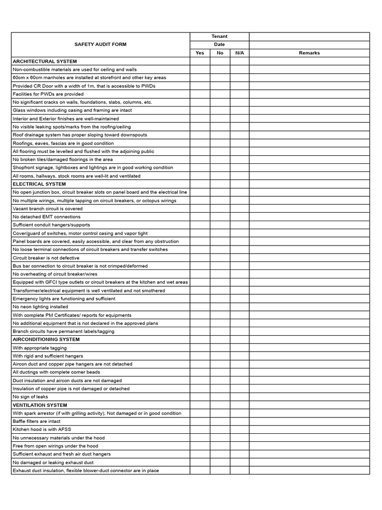 Comprehensive Safety Audit Checklist | PDF | Duct (Flow) | Electrical ...