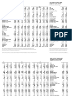 JOBS FORECAST (2010 To 2040) JOBS FORECAST (2010 To 2040) : Montgomery County, Maryland Montgomery County, Maryland