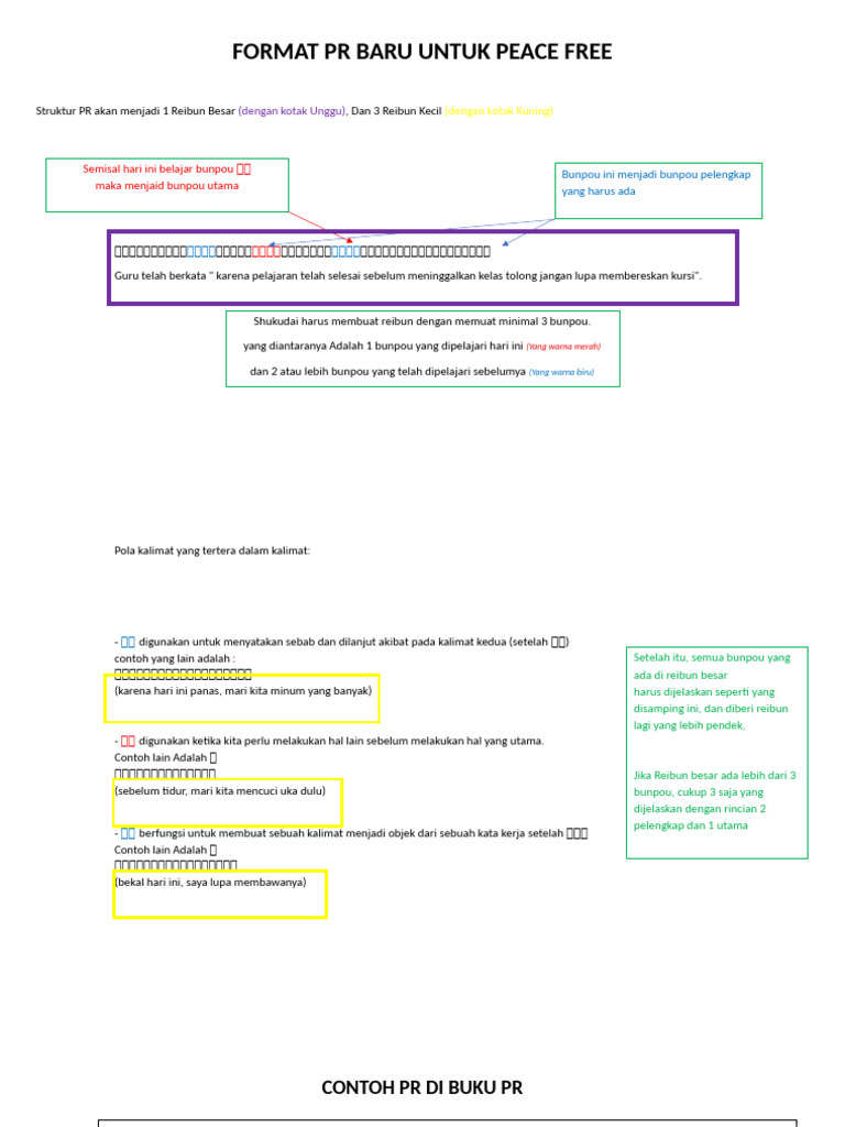 Format PR Bunpou untuk Peace Free | PDF