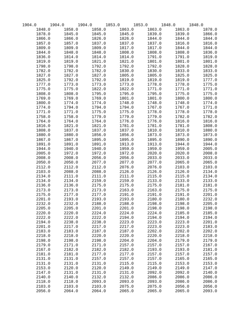 Historical Data Analysis of Values | PDF