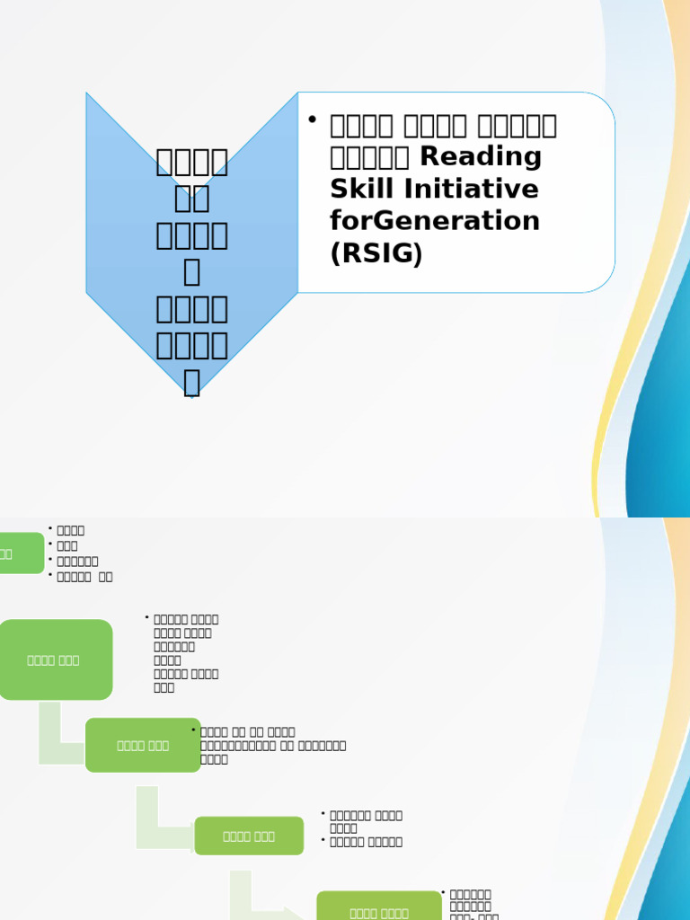 Reading Skill Initative Power Point Udate - 004 | PDF