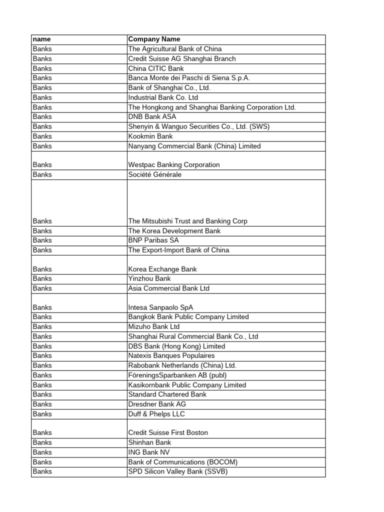 Portfolio | PDF | Shanghai | Financial Services Companies
