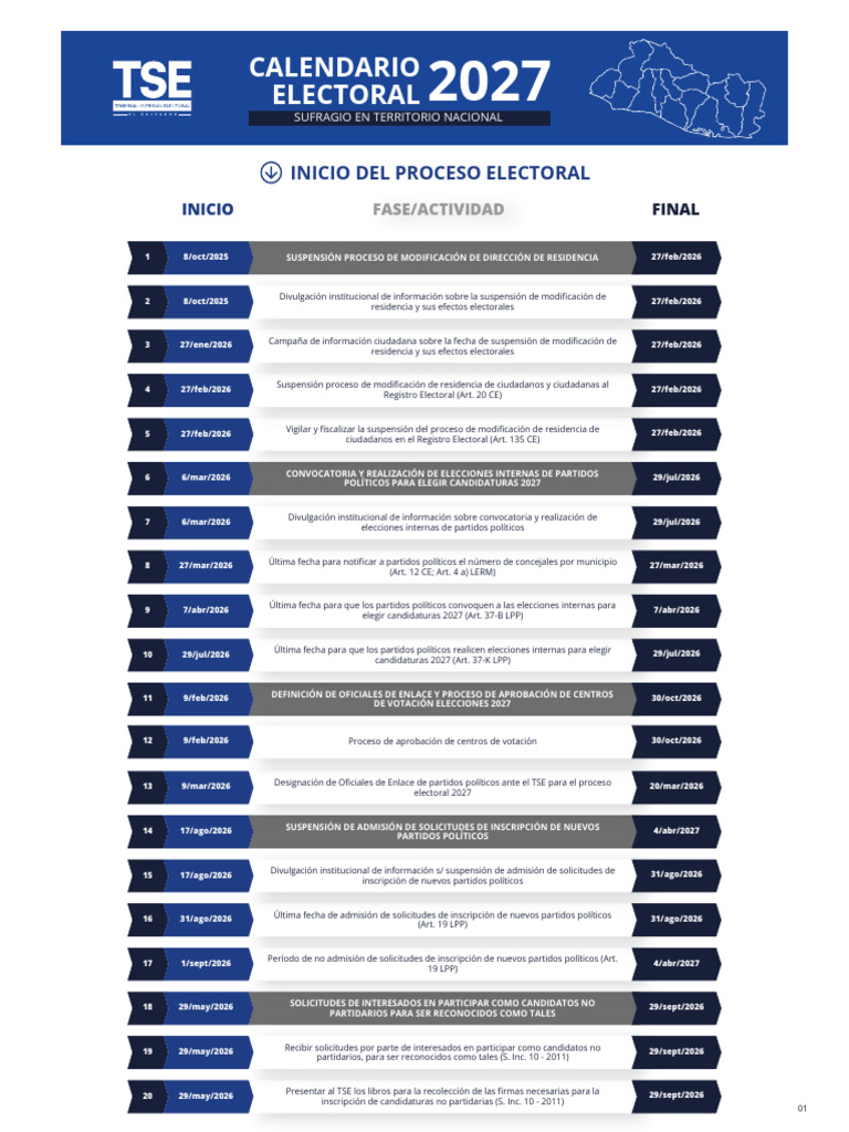 Calendario Electoral 2027 El Salvador | PDF | Procedimiento ...