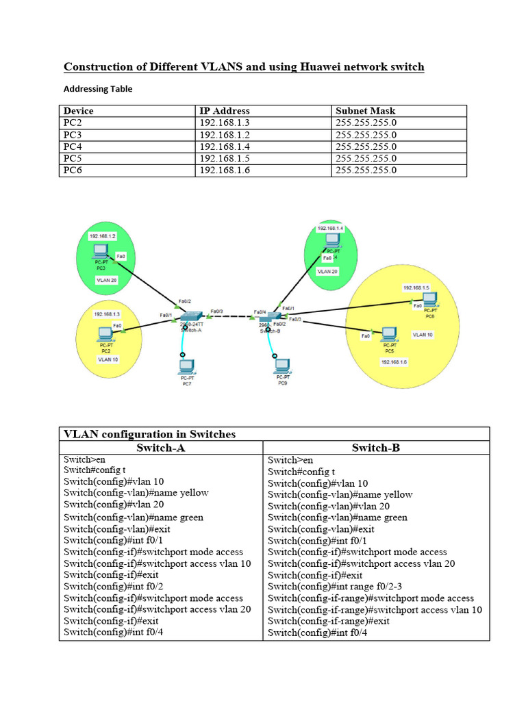 Exp - Configuration of VLAN | PDF | Ip Address | Computer Network